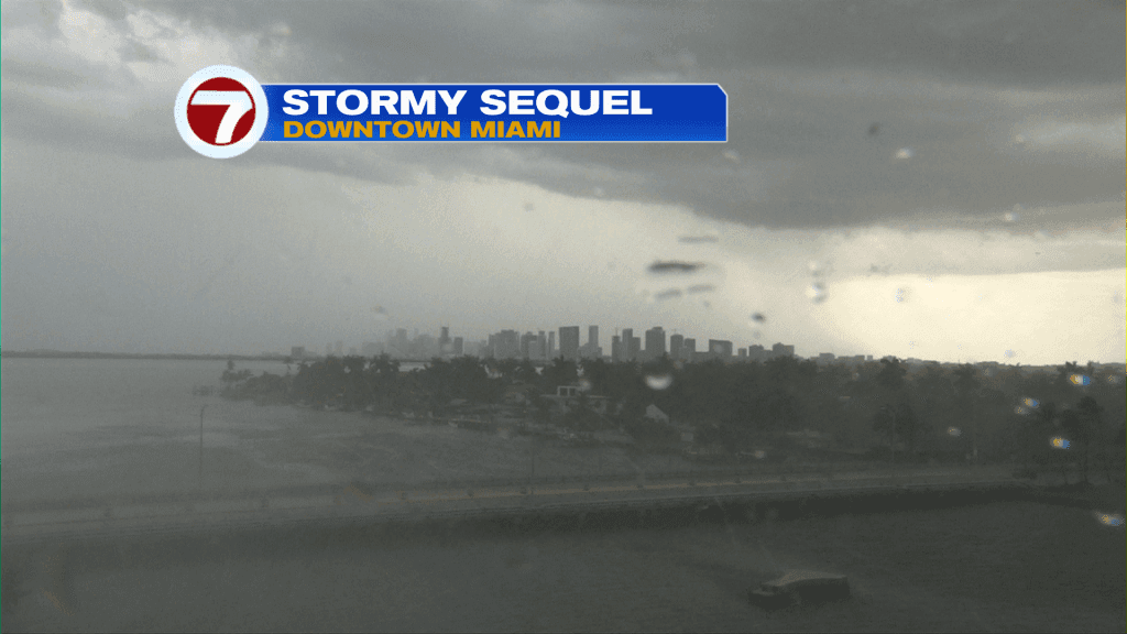 Hot and Stormy