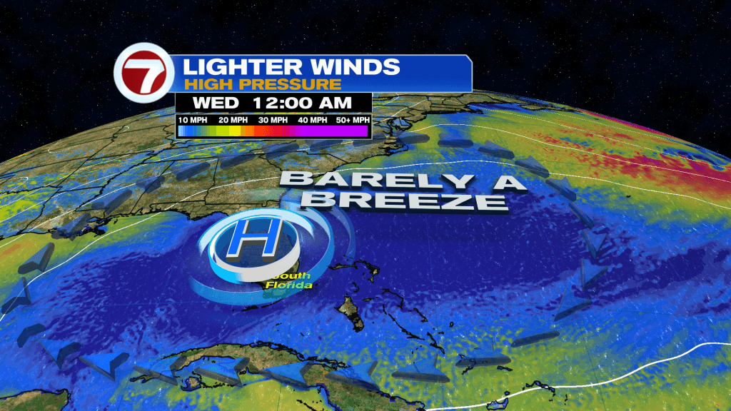 Not a boring pattern!