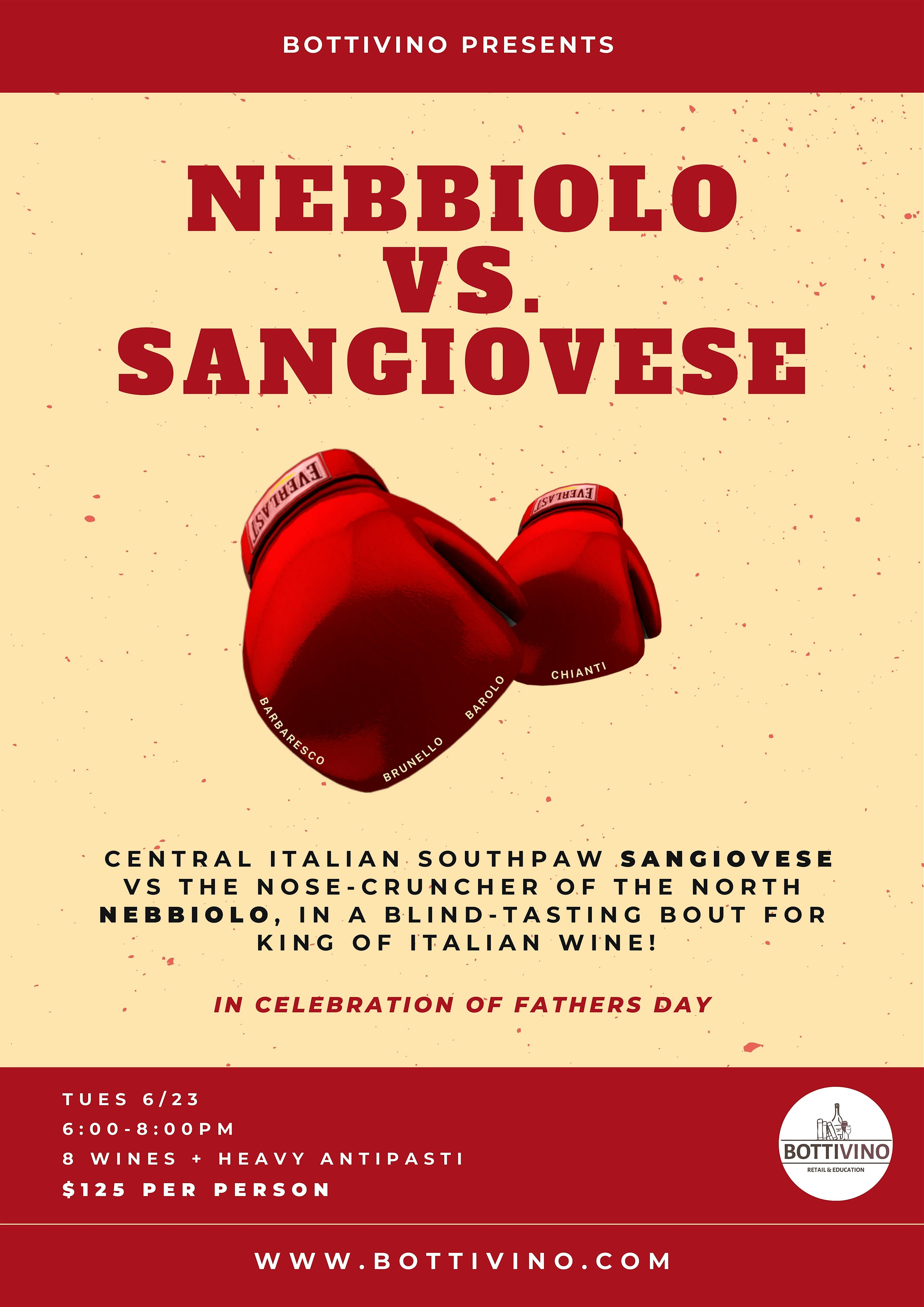 Nebbiolo vs Sangiovese
