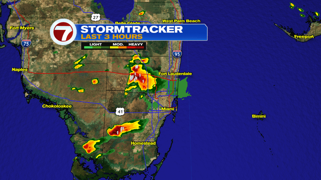 DAILY DOSE OF DOWNPOURS