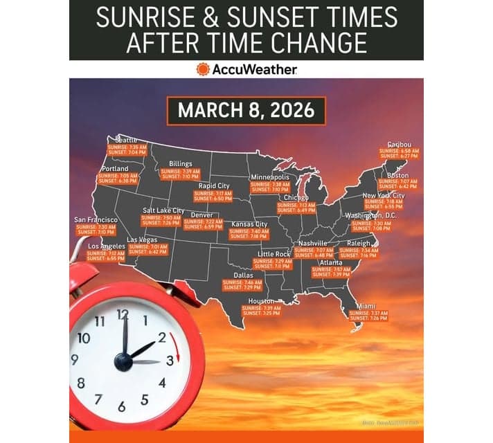 Daylight Saving Time 2026: The Final Spring Forward? (Video)