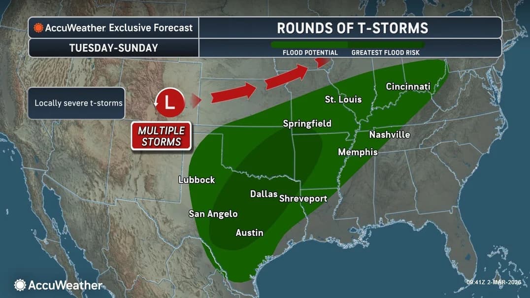 March Meteorological Mayhem: Severe Storms, Winter Bursts, and the 2026 Tornado Outlook (Video)
