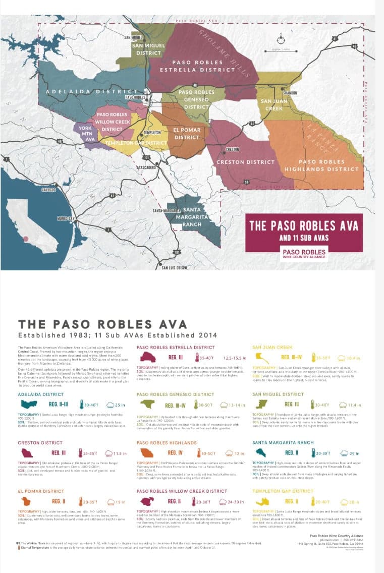 Paso Robles Steals the Spotlight