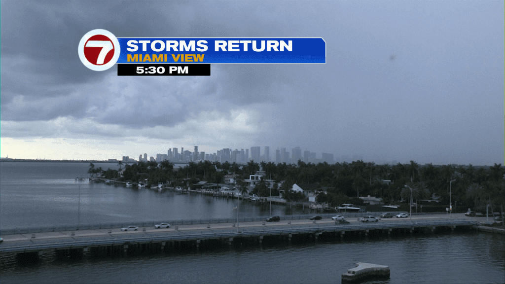 Summer Storms