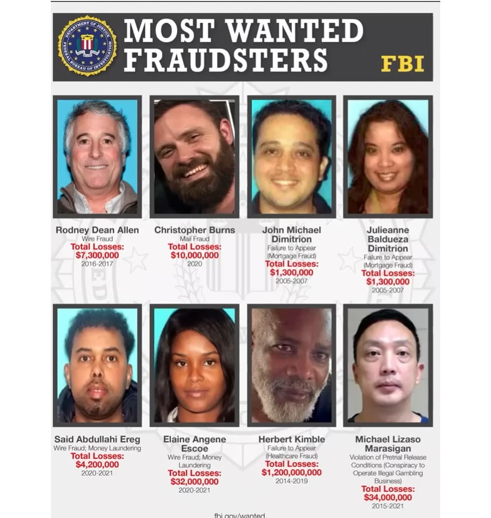 The Digital Dragnet: Inside the FBI’s Most Wanted Fraudsters List (Video)